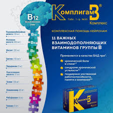 Таблетки Комплигам: Полное руководство